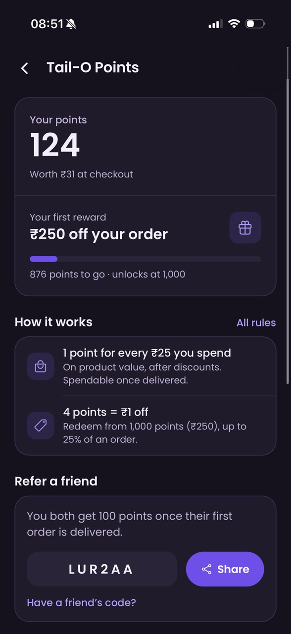 Tail-O Points: 124 points worth ₹31 at checkout, progress to the first ₹250 reward, how it works and refer a friend
