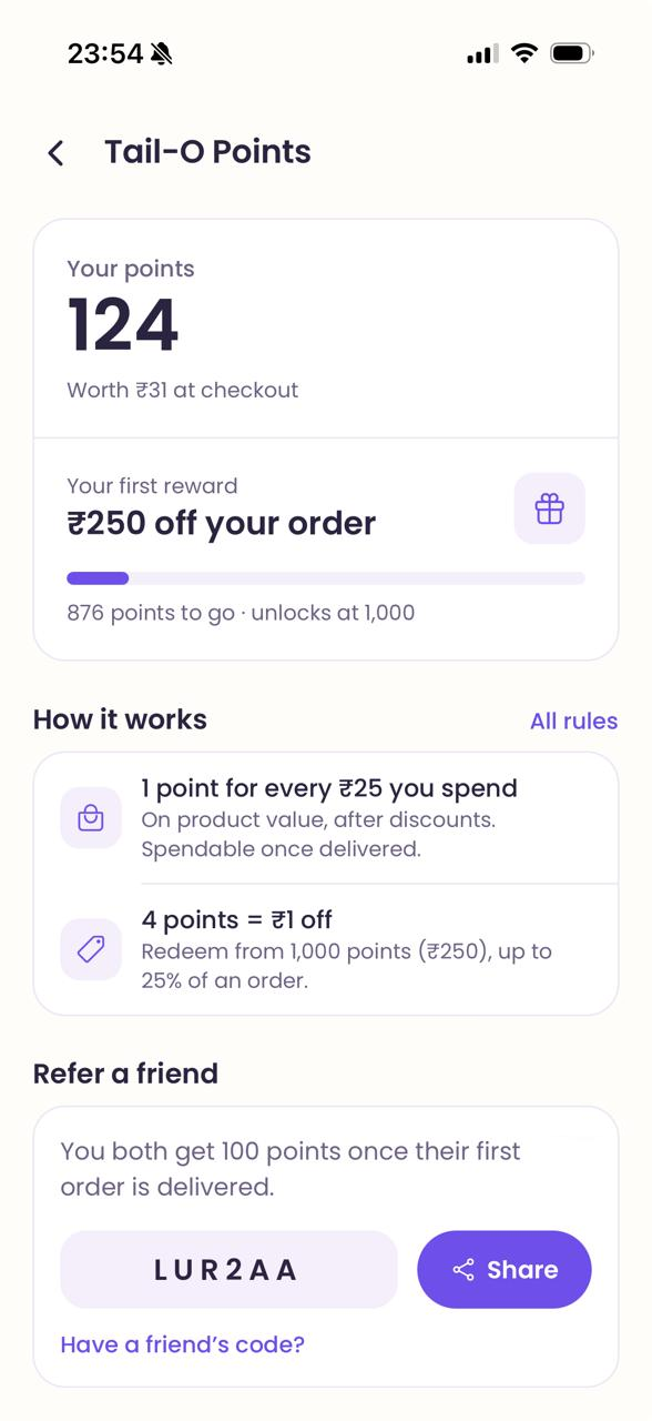 Tail-O Points: 124 points worth ₹31 at checkout, progress to the first ₹250 reward, how it works and refer a friend